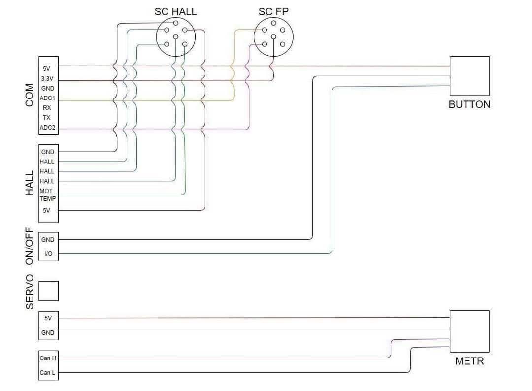 Hall Sensor Connector