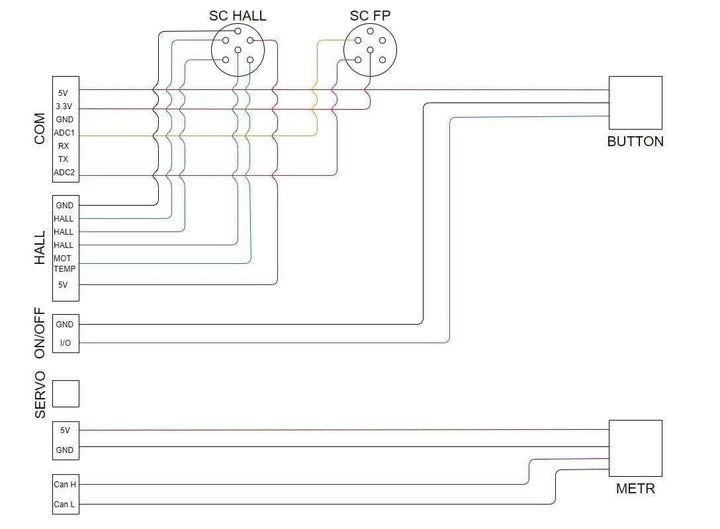 Hall Sensor Connector